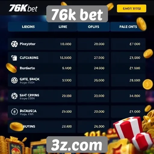 Opções de pagamento disponíveis no 76k bet